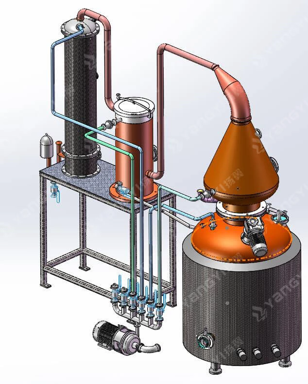 350L GIN STILL