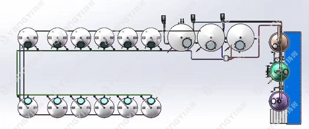 Commercial Brewery Equipment System